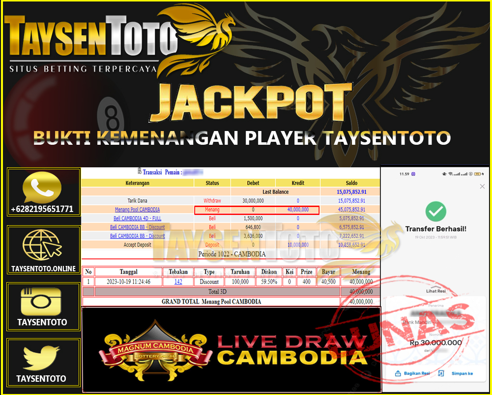 Prediksi Togel