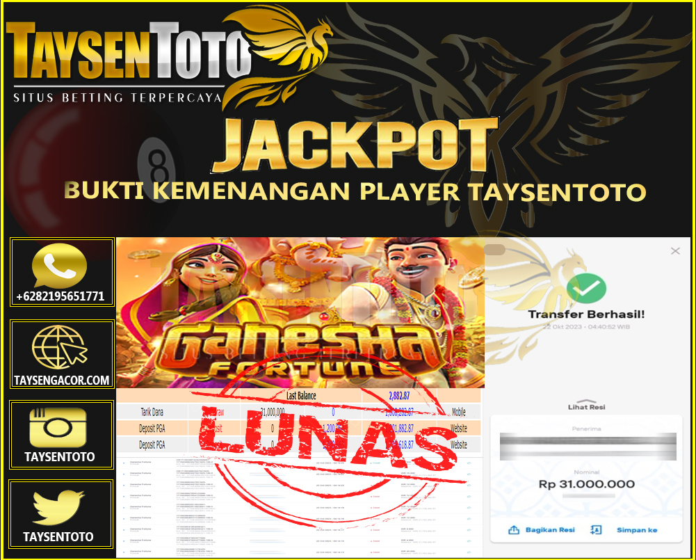 Prediksi Togel