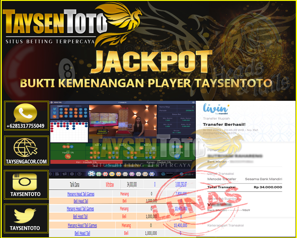 Prediksi Togel