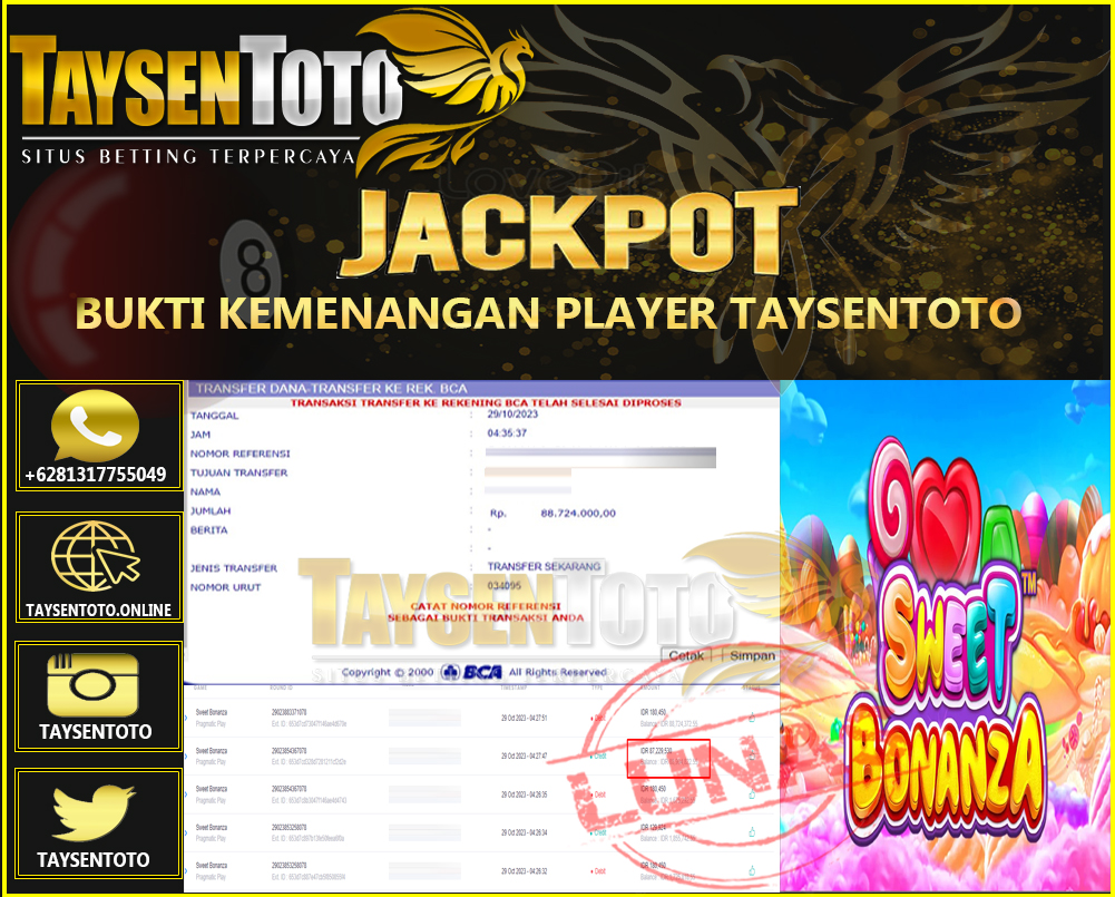 Prediksi Togel