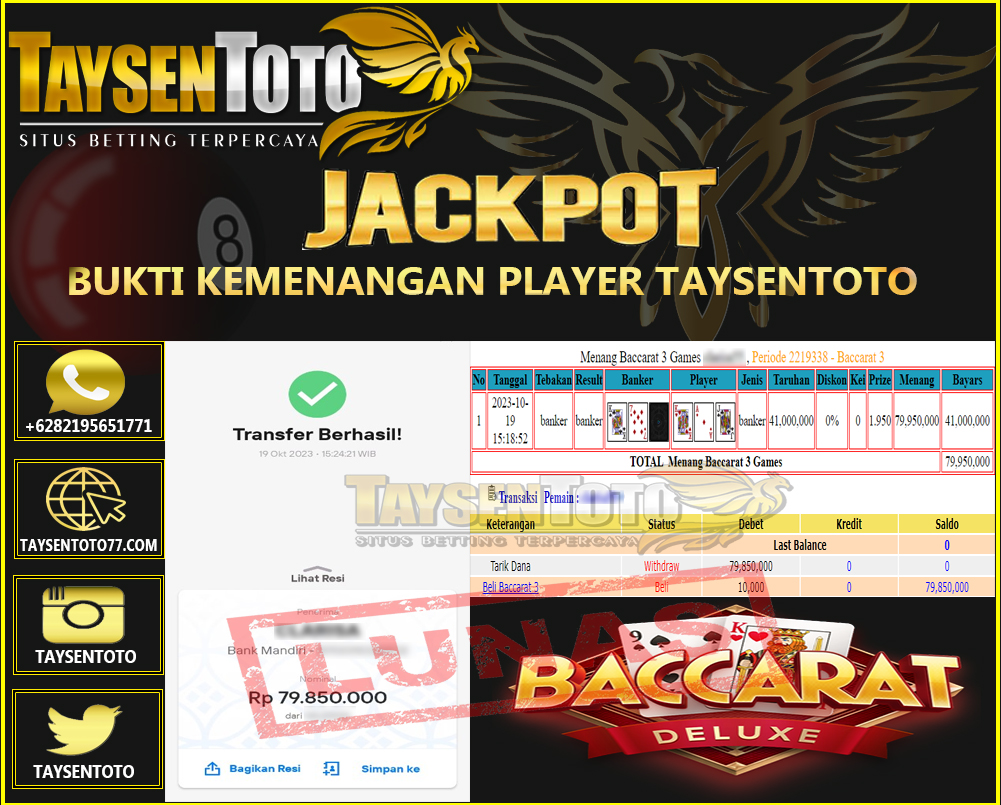 Prediksi Togel