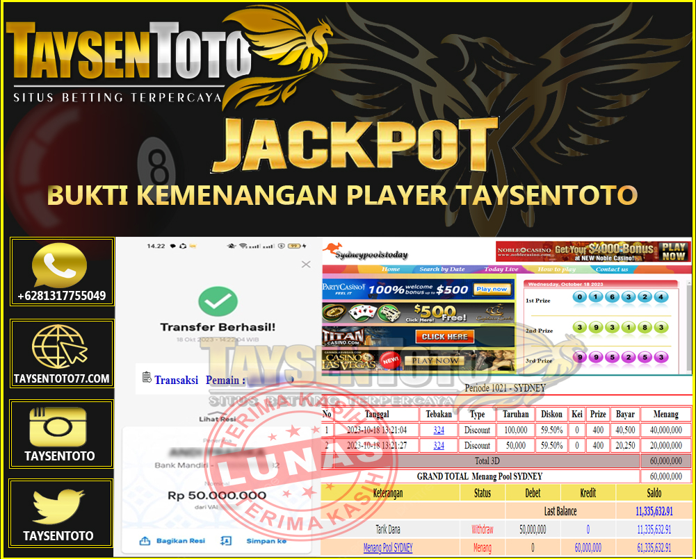 Prediksi Togel