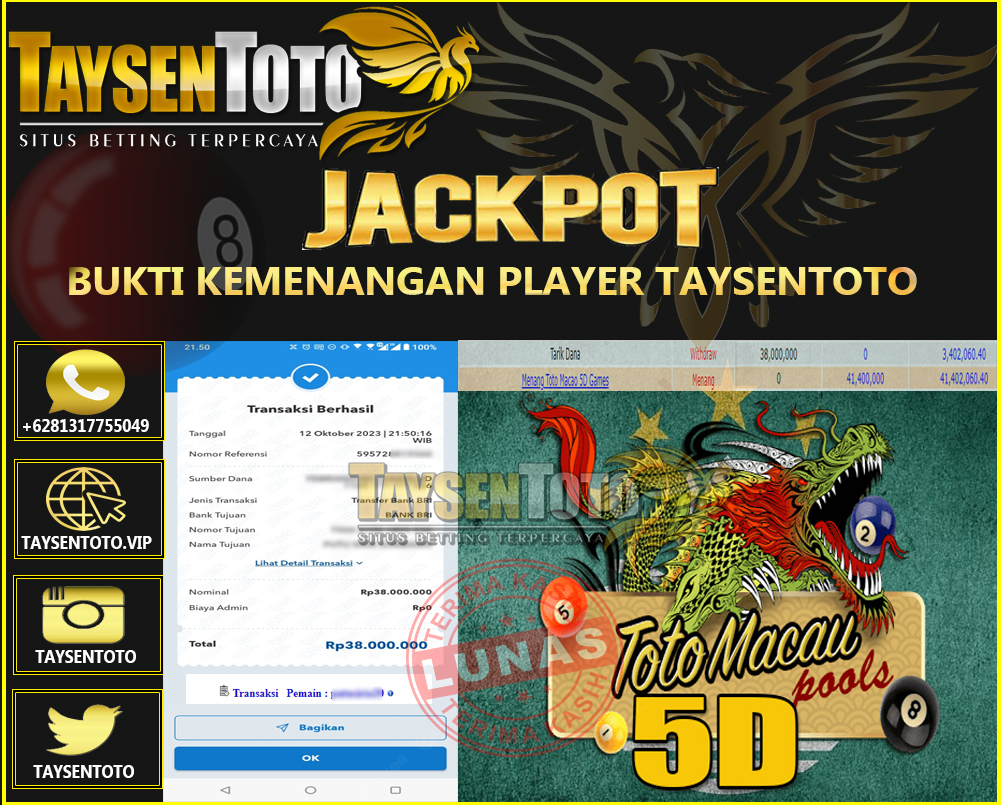 Prediksi Togel