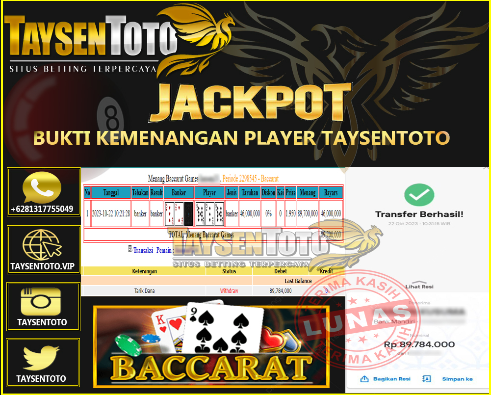 Prediksi Togel