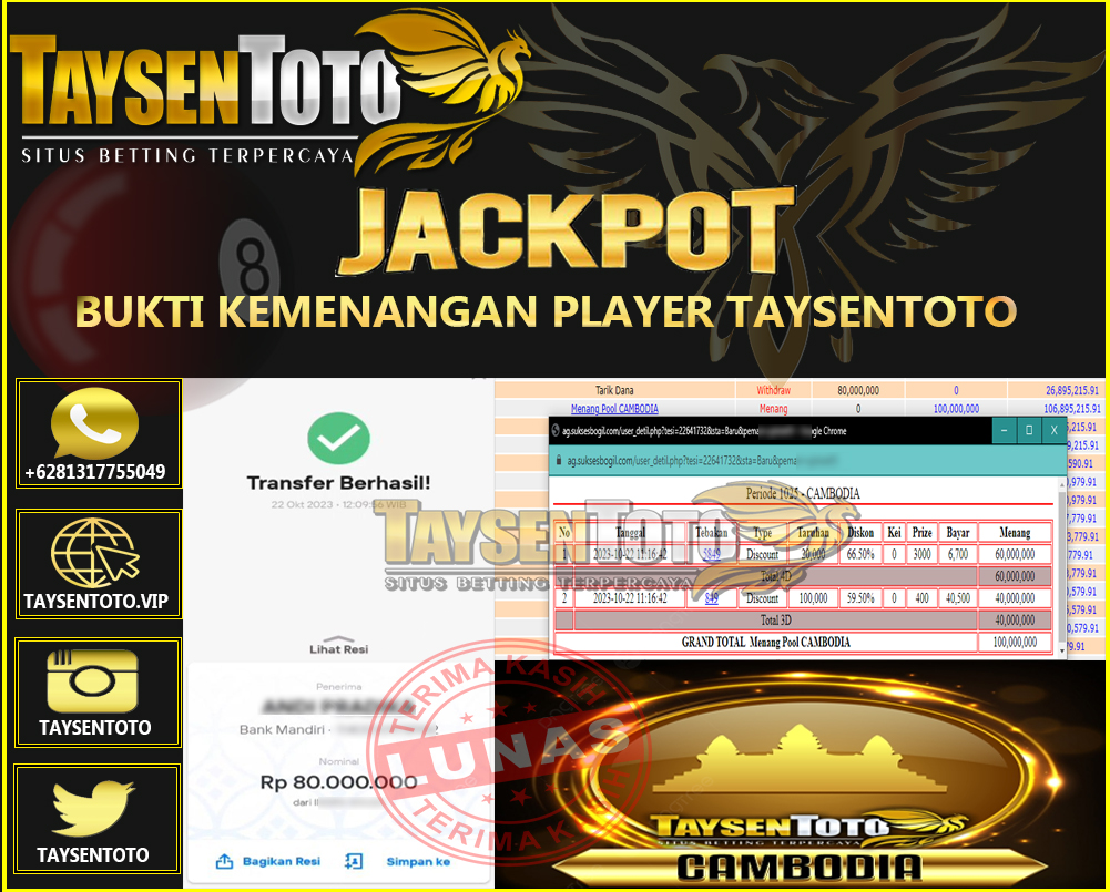 Prediksi Togel