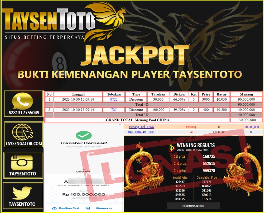 Prediksi Togel