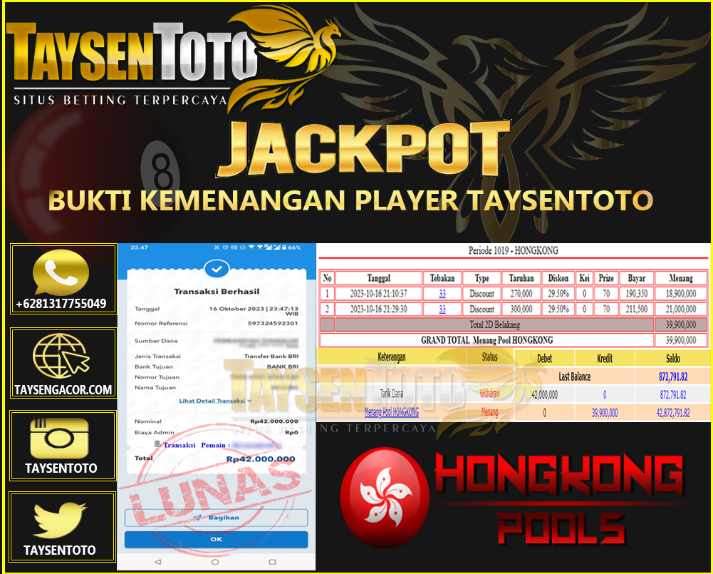 Prediksi Togel