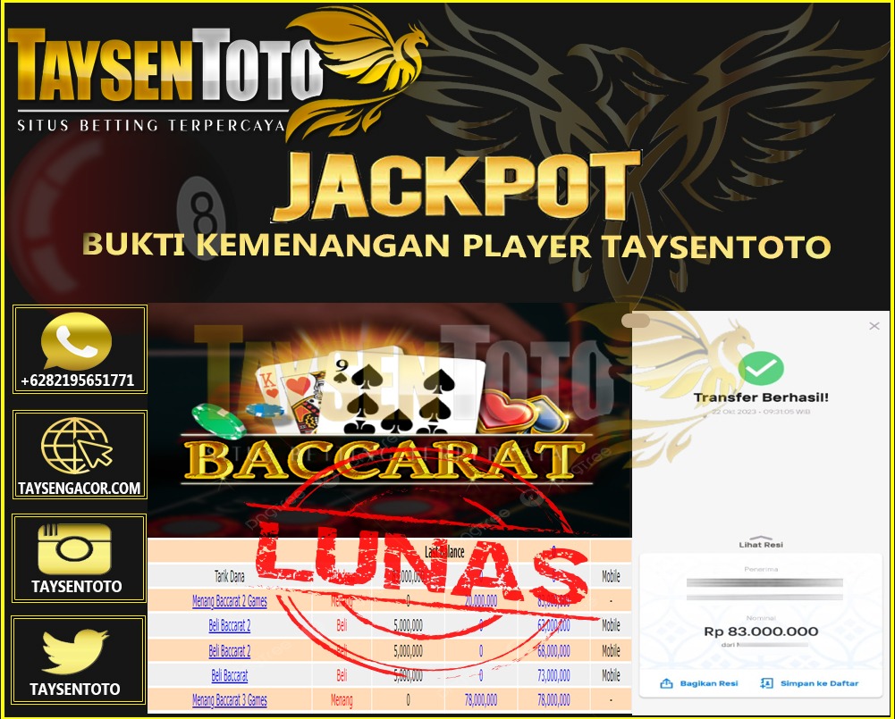 Prediksi Togel