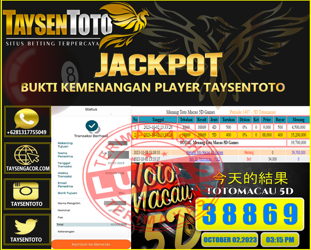 Prediksi Togel