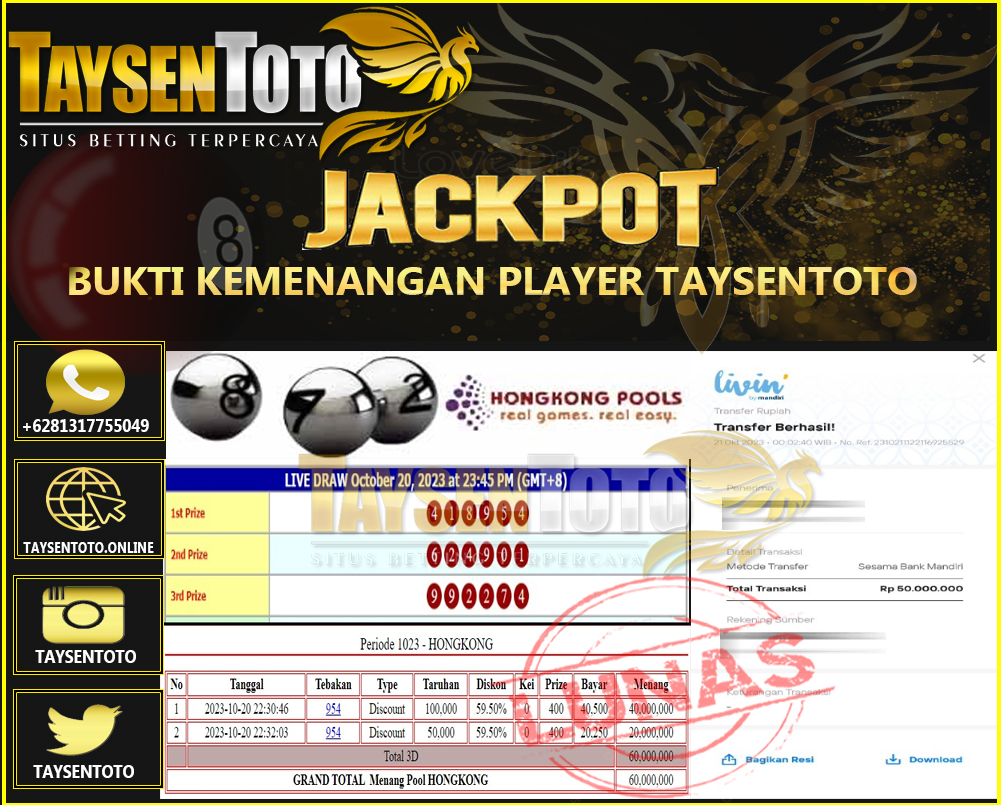 Prediksi Togel