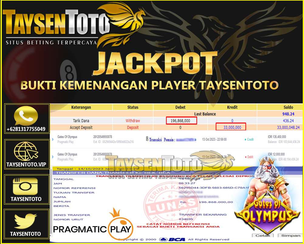 Prediksi Togel