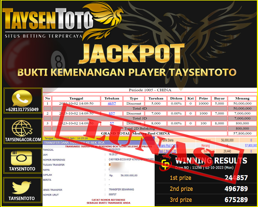 Prediksi Togel