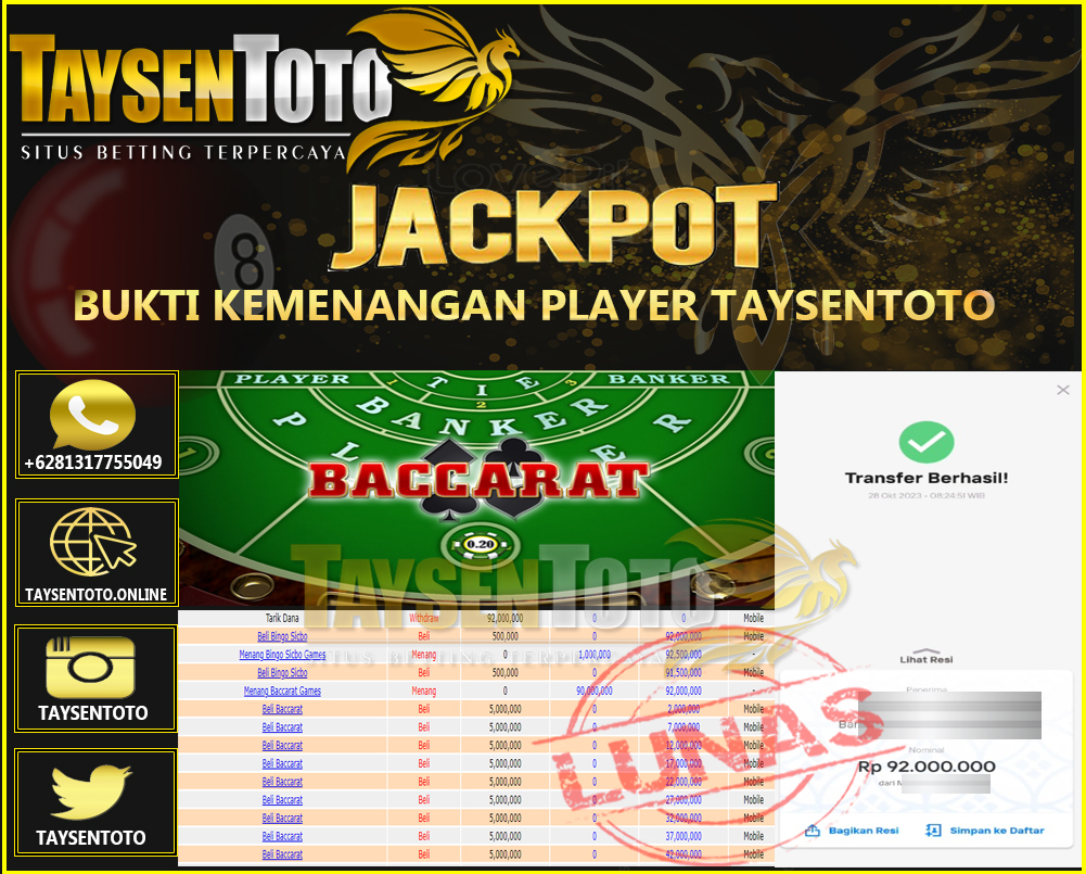 Prediksi Togel