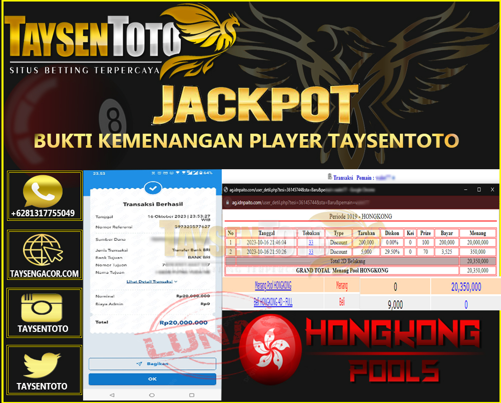 Prediksi Togel