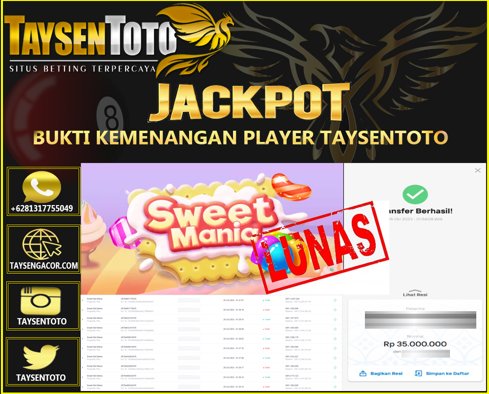 Prediksi Togel