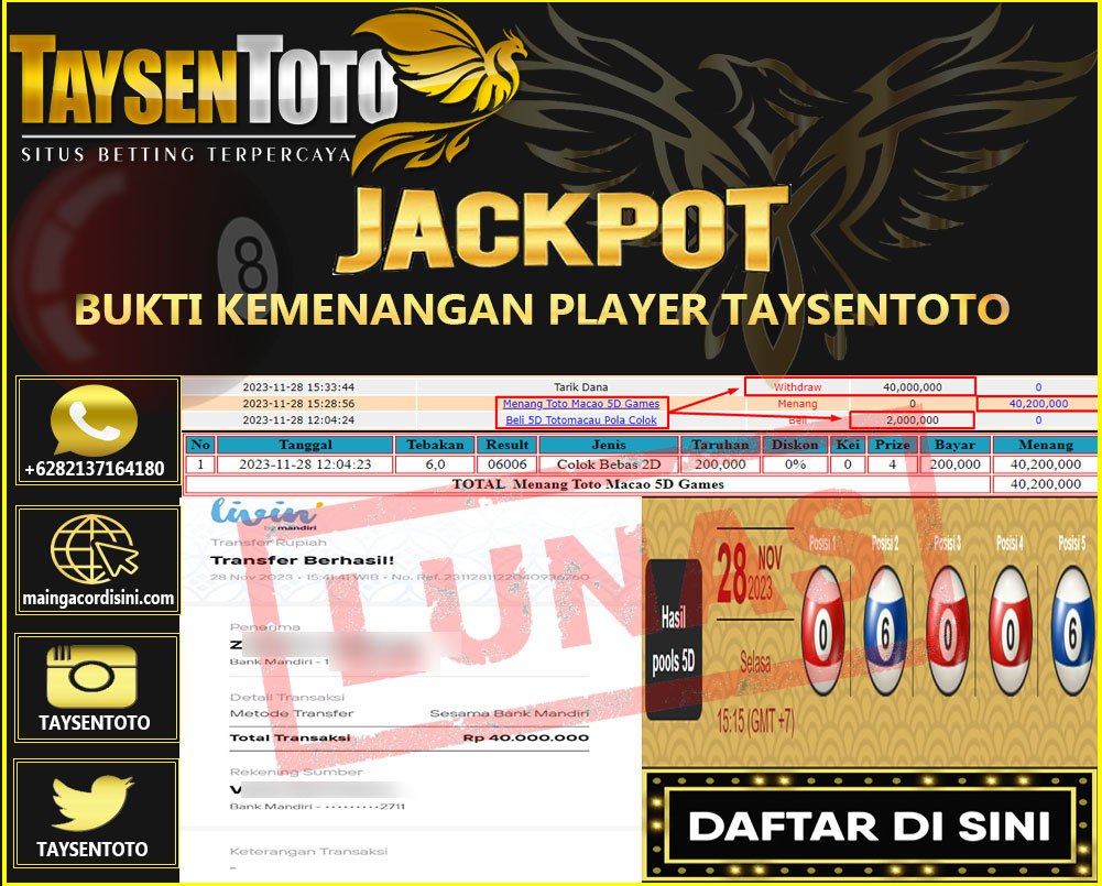 Prediksi Togel