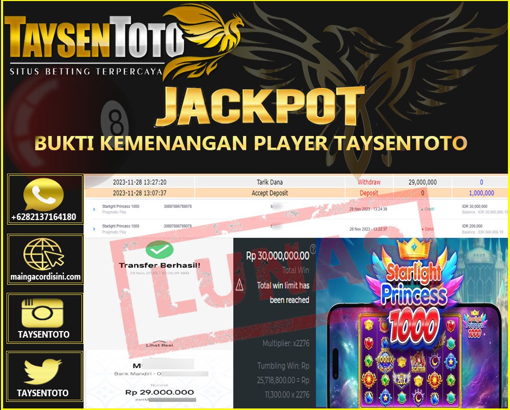 Prediksi Togel