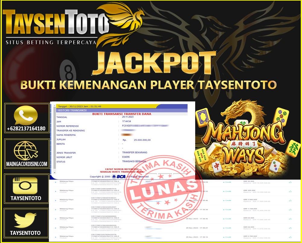 Prediksi Togel