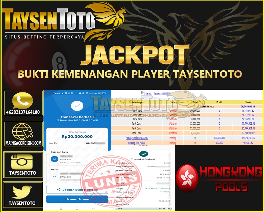 Prediksi Togel