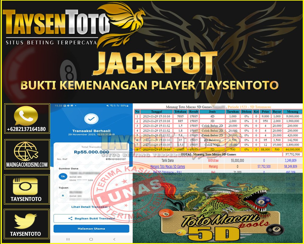 Prediksi Togel