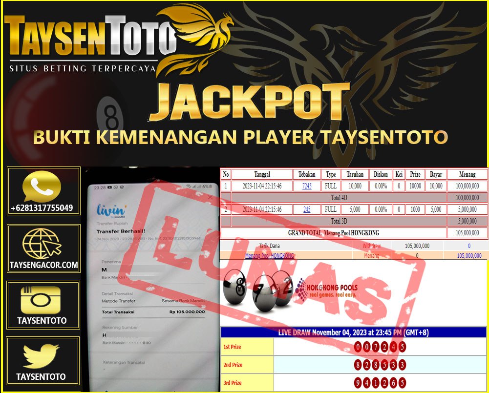 Prediksi Togel