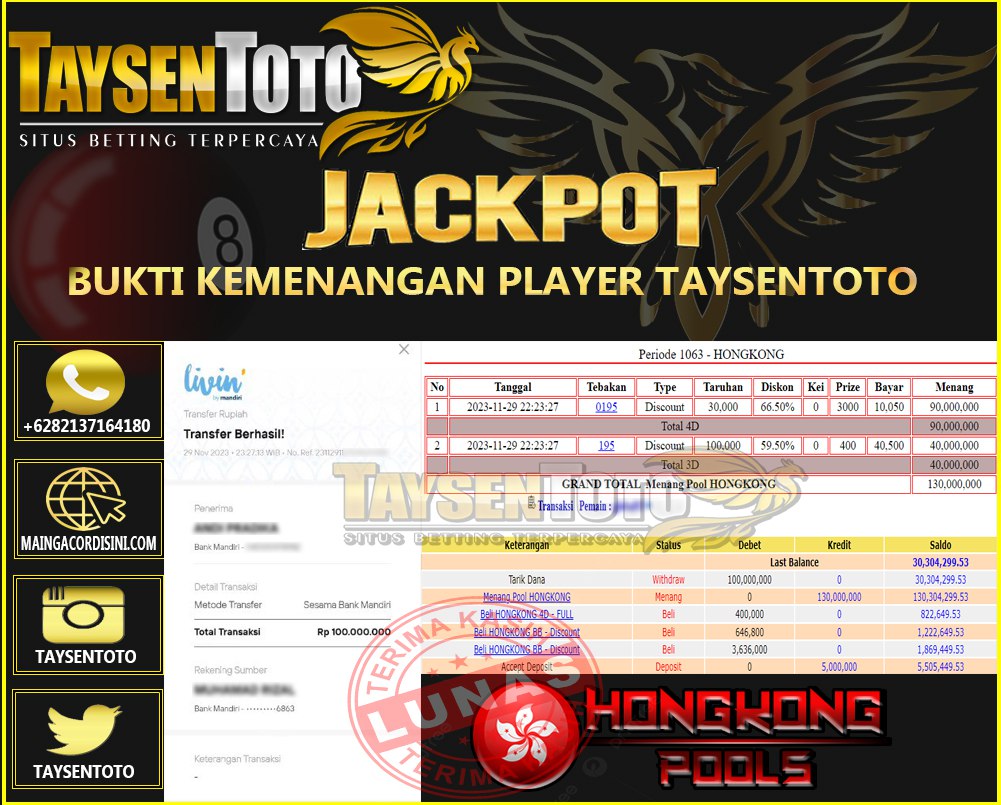 Prediksi Togel