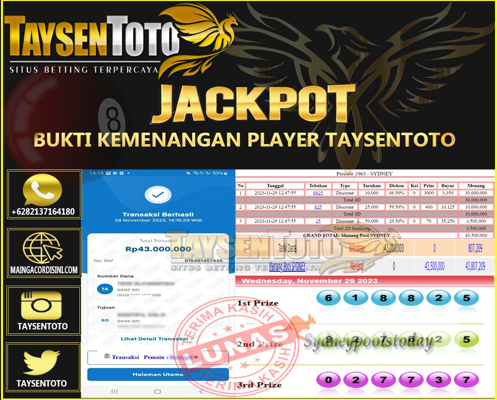 Prediksi Togel