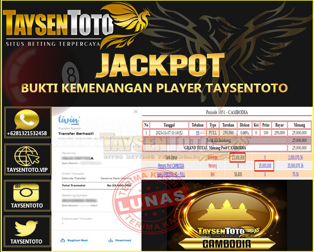 Prediksi Togel