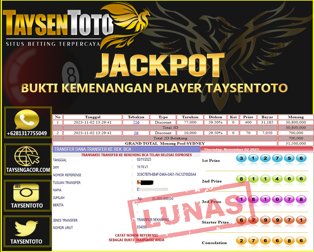 Prediksi Togel