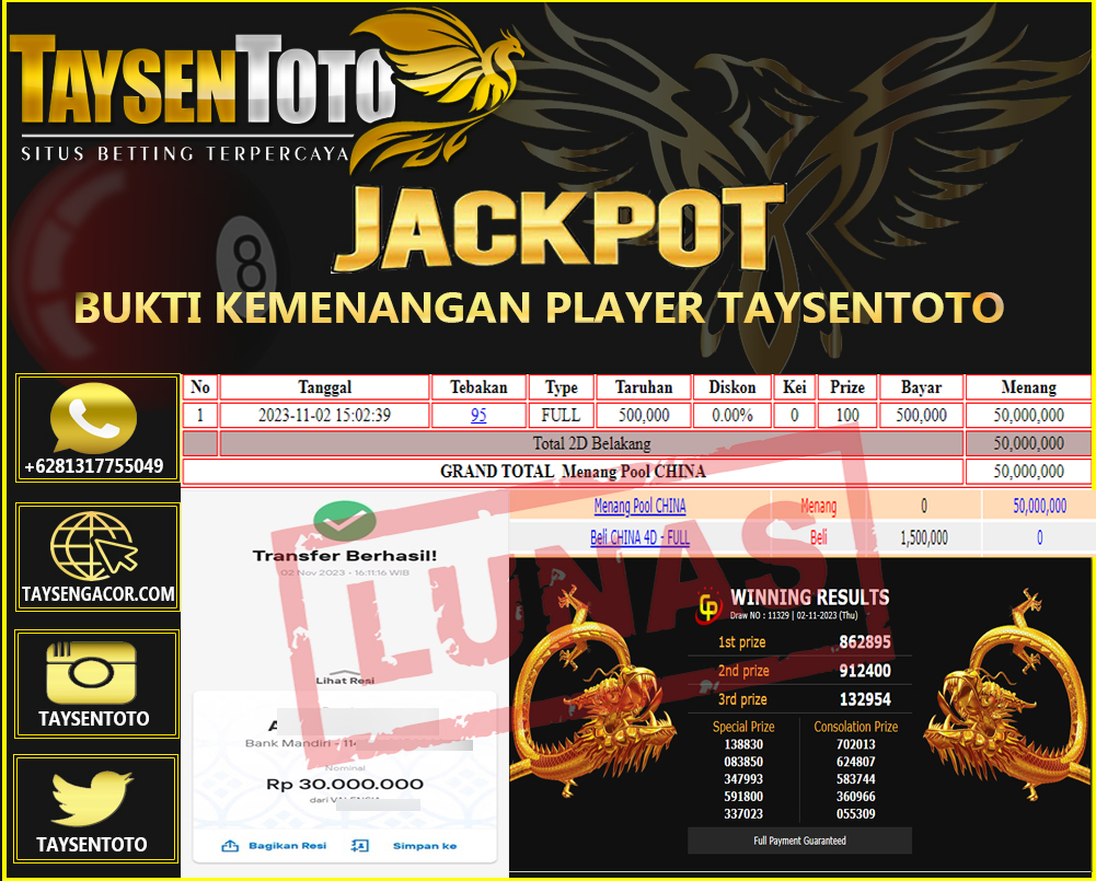 Prediksi Togel