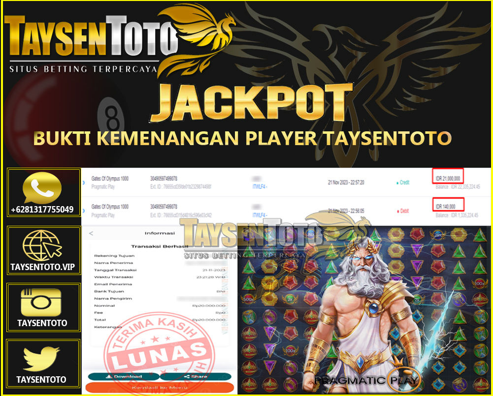 Prediksi Togel