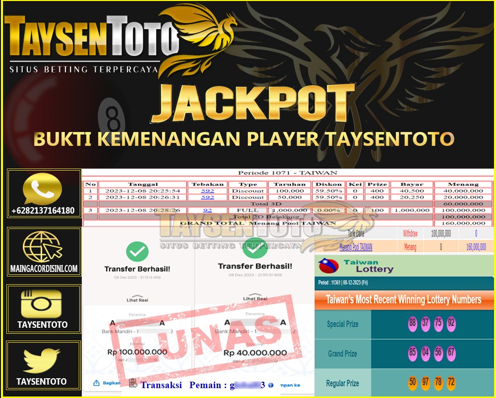 Prediksi Togel