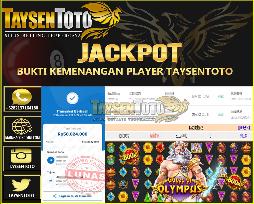 Prediksi Togel