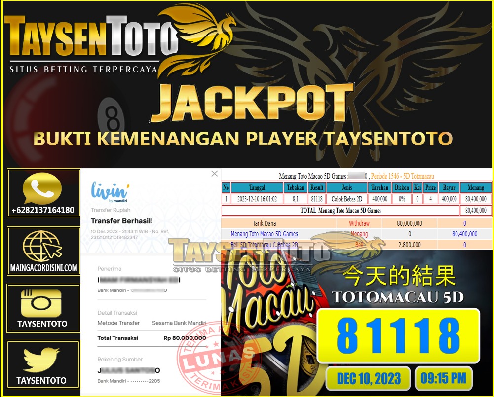 Prediksi Togel