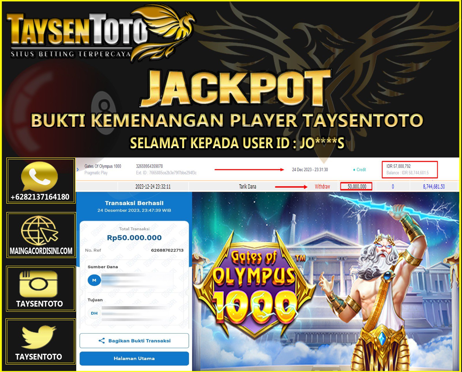 Prediksi Togel