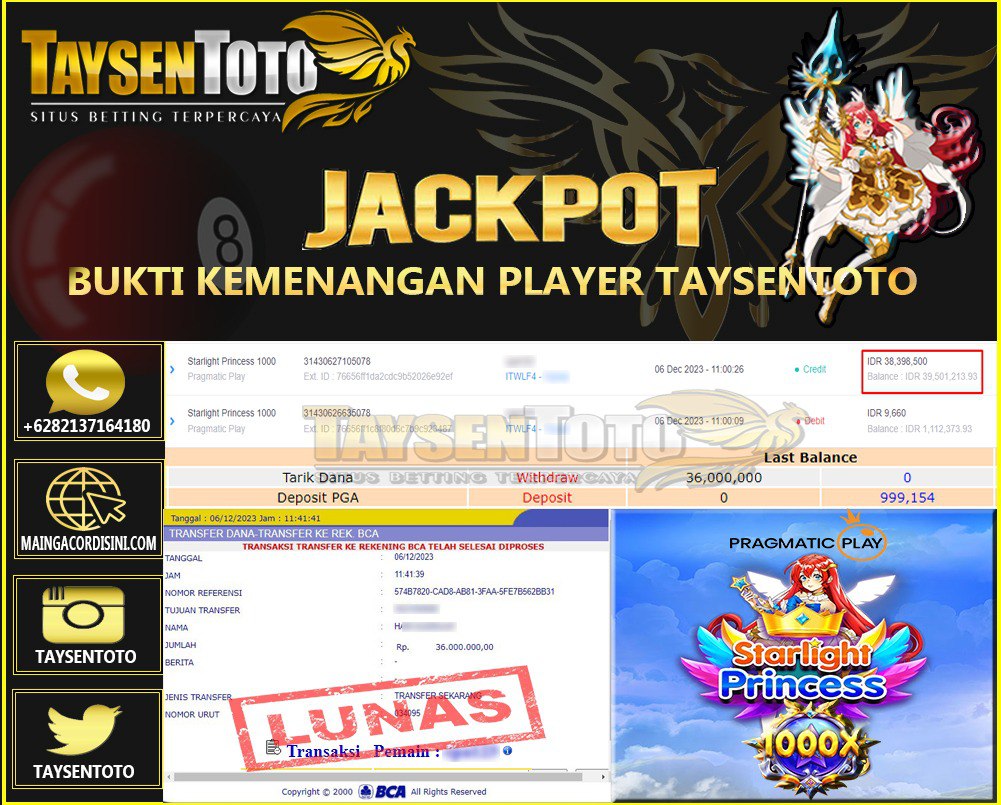 Prediksi Togel