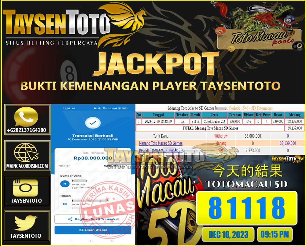 Prediksi Togel