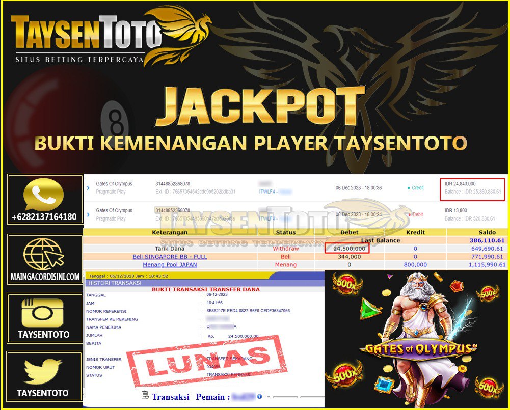 Prediksi Togel