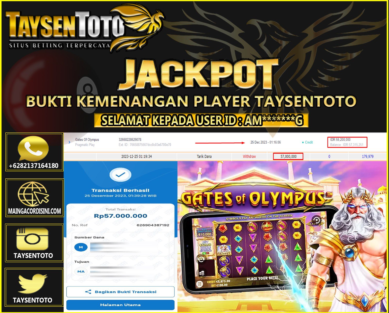 Prediksi Togel