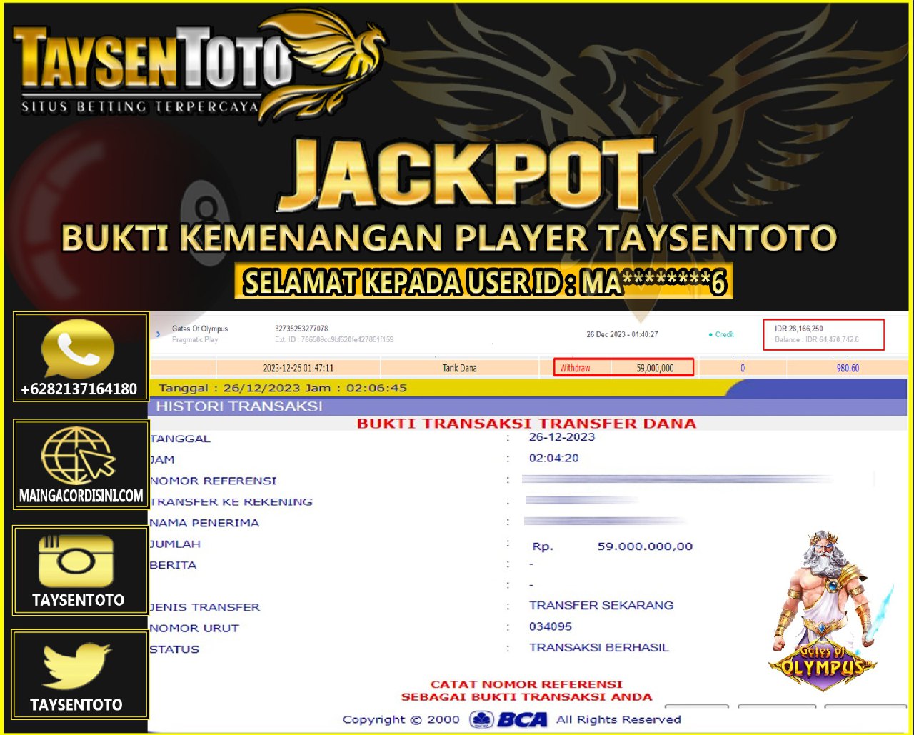 Prediksi Togel