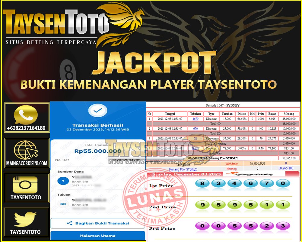 Prediksi Togel