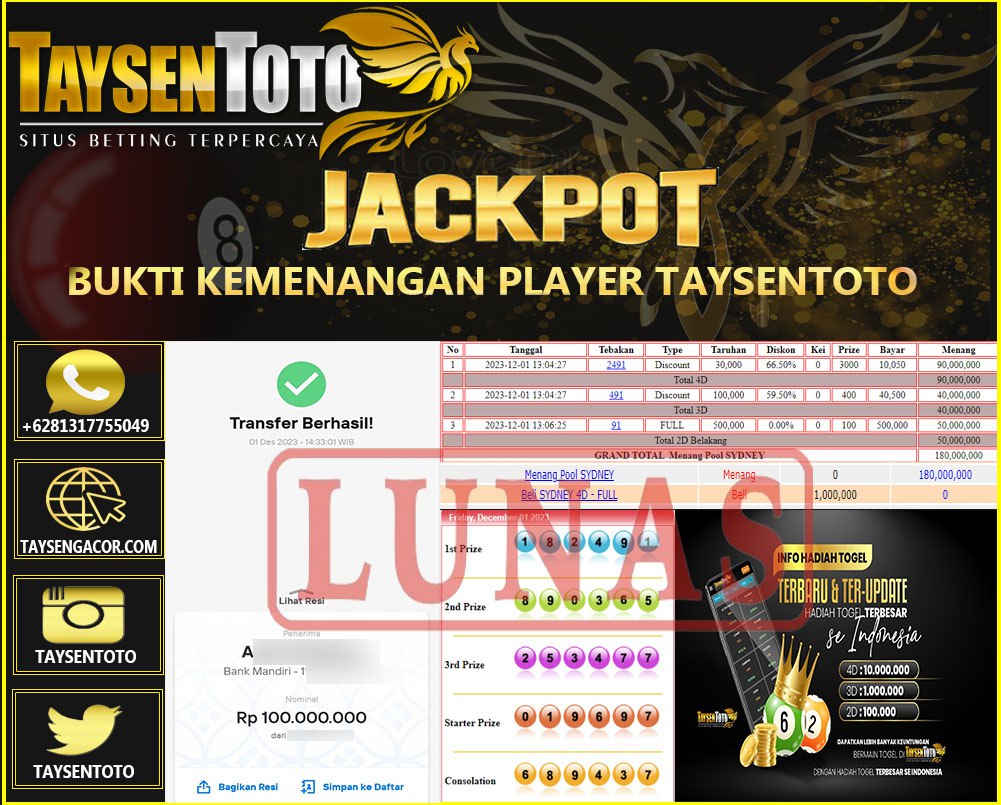 Prediksi Togel