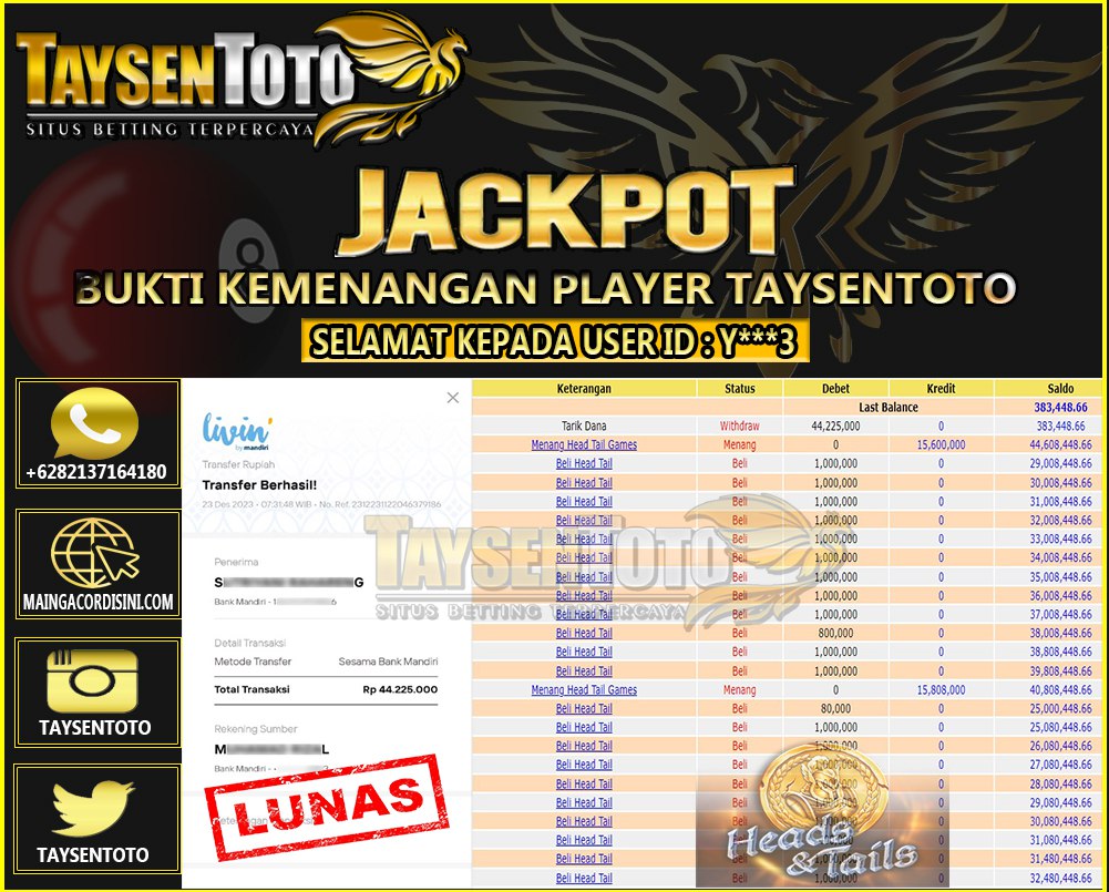 Prediksi Togel