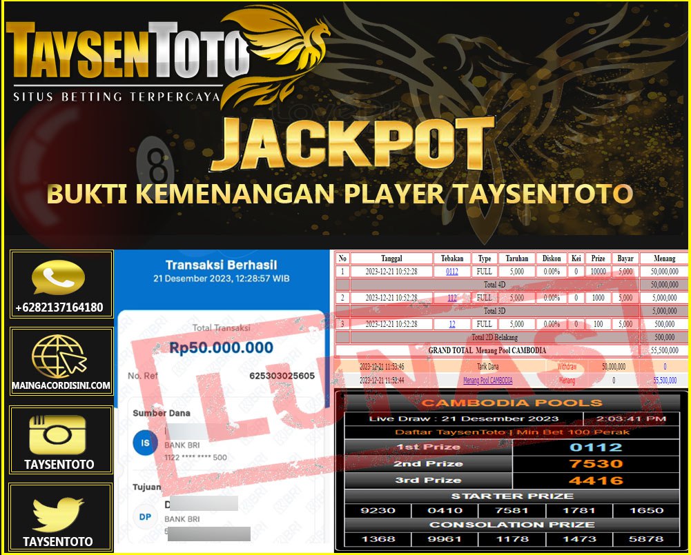 Prediksi Togel