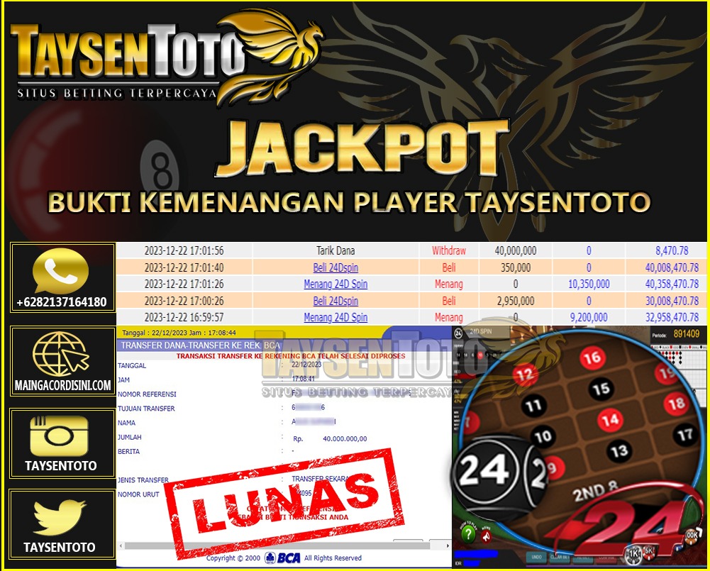 Prediksi Togel