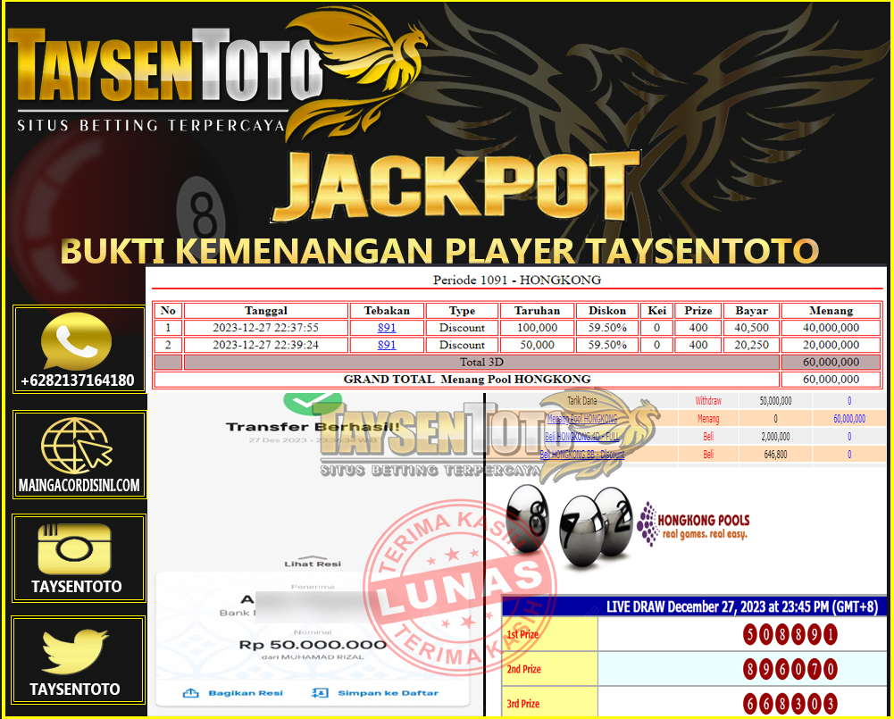 Prediksi Togel