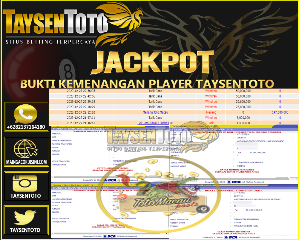 Prediksi Togel