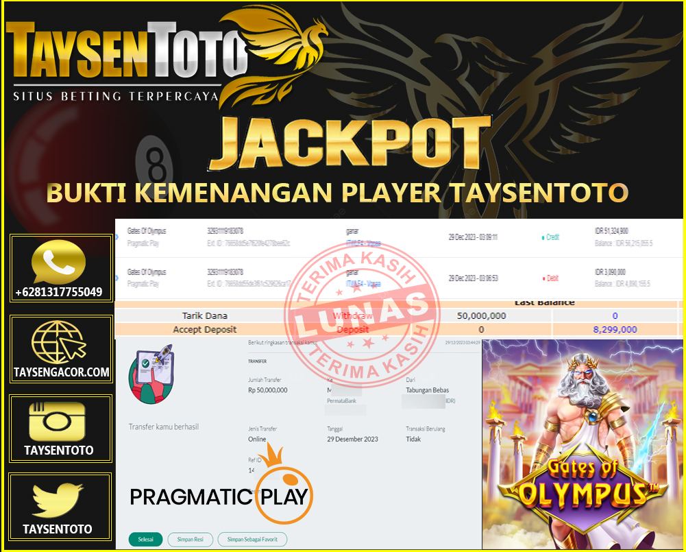 Prediksi Togel