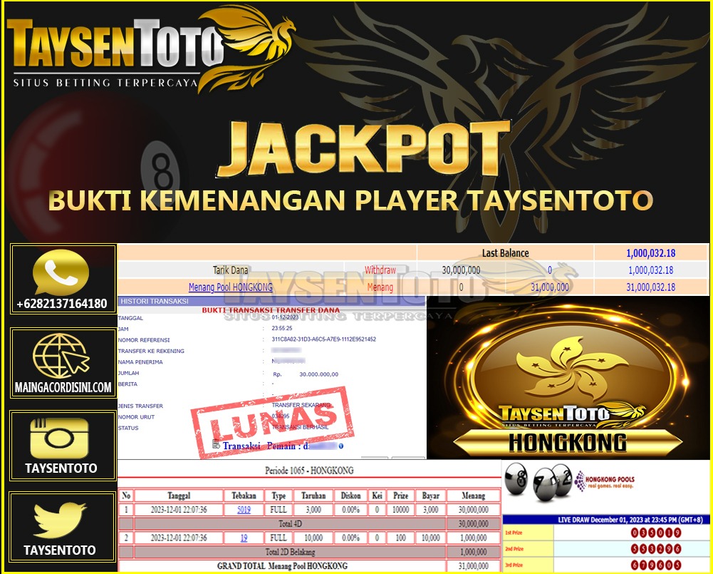 Prediksi Togel