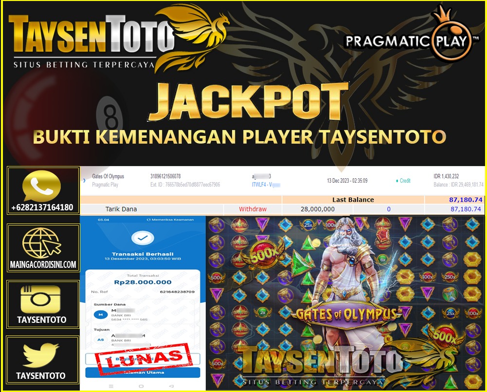 Prediksi Togel